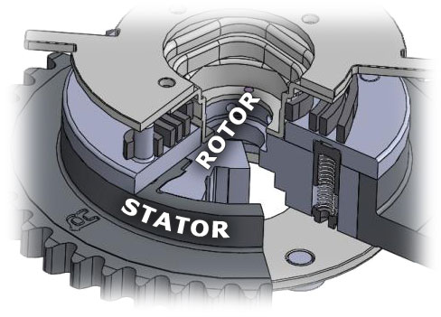 Cloyes Timing VVT Timing Sets