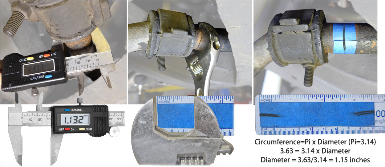 Measuring the stabilizer bar